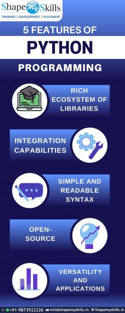 5 Features of Python Programming