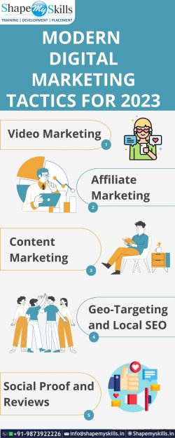 Modern Digital Marketing Tactics For 2023
