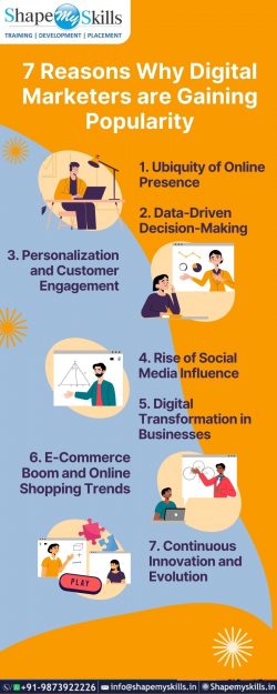 7 Reasons Why Digital Marketers are Gaining Popularity