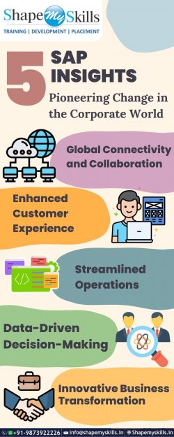 5 SAP Insights – Pioneering Change in the Corporate World