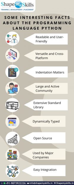 Some Interesting Facts About The Programming Language Python