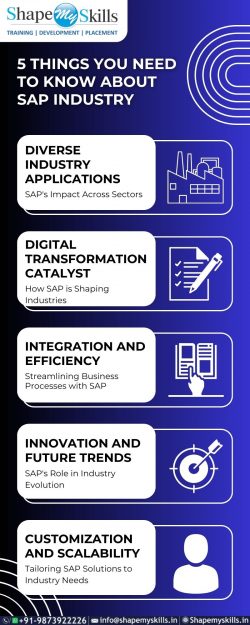 5 Things You Need to Know About SAP Industry