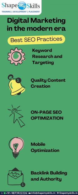 Digital Marketing in The Modern Era – Best SEO Practice