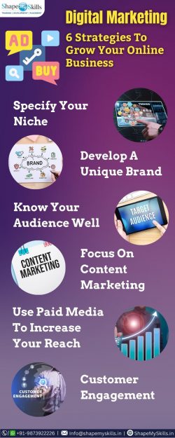 Digital Marketing – 6 Strategies To Grow Your Online Business