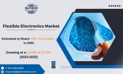 Flexible Electronics Market Share, Growth Drivers, Rising Trends, Revenue, Business Strategies,  ...