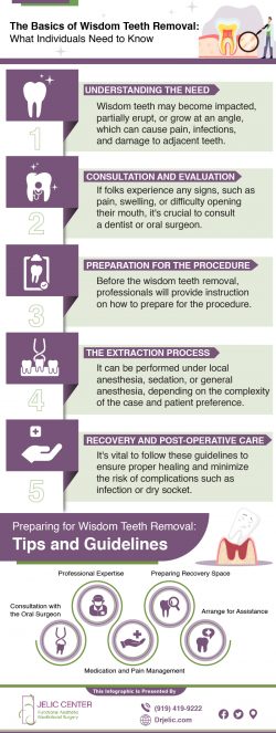 Surgical Solutions for Gum Disease