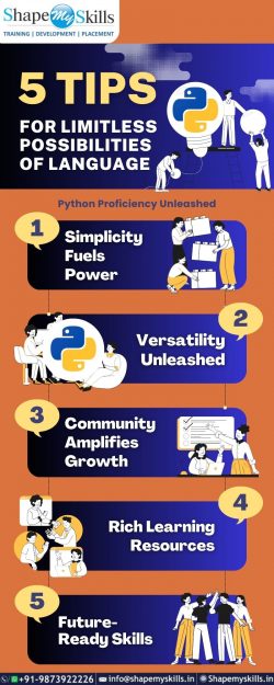 5 Tips for Limitless Possibilities of language