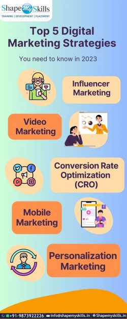 Top 5 Digital Marketing Strategies – You Need To Know in 2023