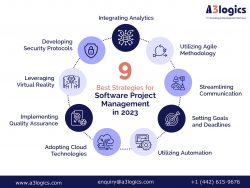9 Essential Strategies for Software Development in 2023