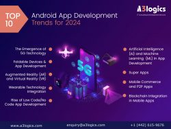 A Comprehensive Guide to Android App Trends in 2024