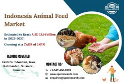 Indonesia Animal Feed Market Growth 2023, Industry Share, Latest Trends, Key Players, Scope, Cha ...