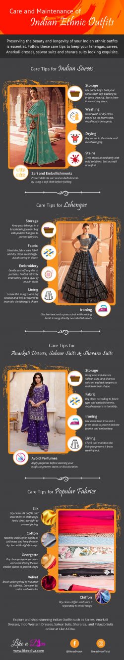 Care & Maintenance of Indian Ethnic Wear