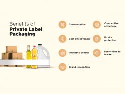 PRIVATE LABELLING SERVICE OFFERINGS OF NAYESHA OIL MILLS: