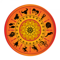 Contact the Best Astrologer in Jaipur – deepak joshi
