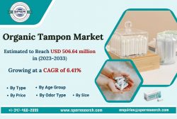 Organic Tampon Market Growth 2023, Share, Trends, Key Manufacturers, Demand, Challenges, Opportu ...