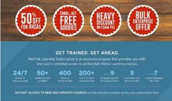 What Is Red Hat Learning Subscription?