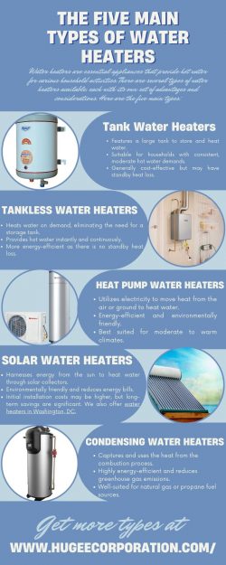Water heaters in Washington, DC