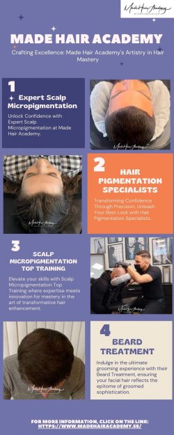 Precision Artistry: Made Hair Academy & Skalp Micropigmentering Mastery Unleashed