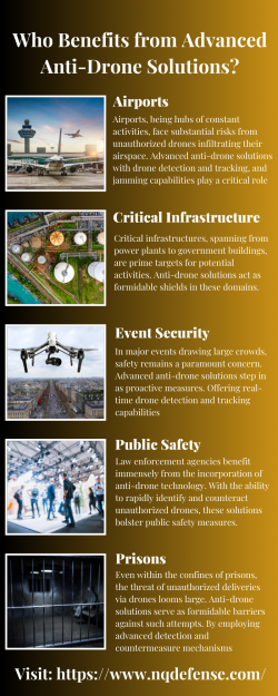 Who Benefits from Advanced Anti-Drone Solutions?