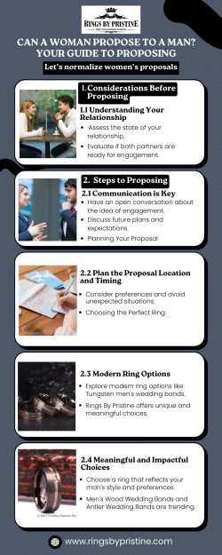 Can a Woman Propose to a Man? Your Guide to Proposing
