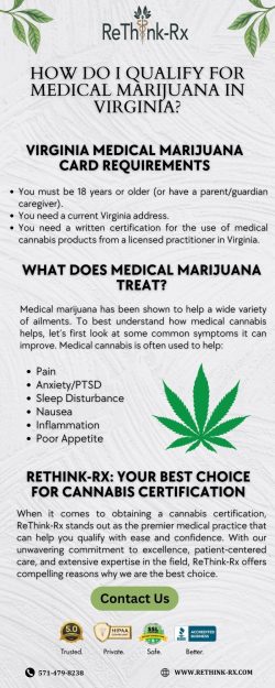Virginia Medical Marijuana Qualifying Conditions – ReThink-Rx