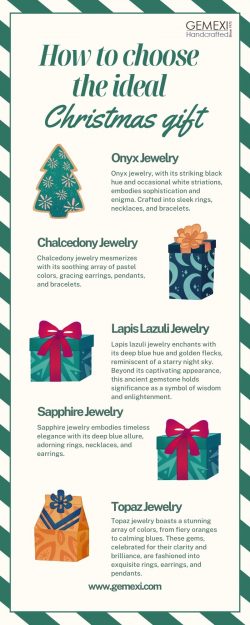 How to choose the ideal Christmas gift