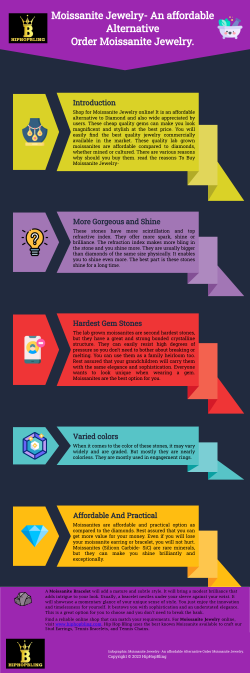 Moissanite Jewelry an affordable alternative