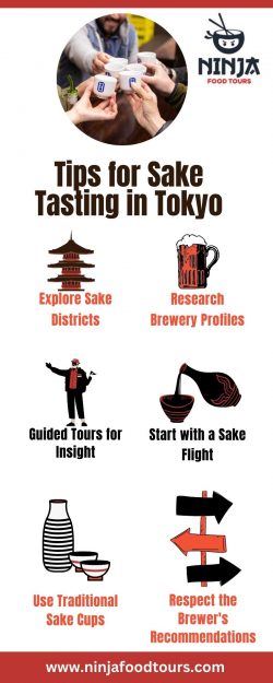 Tokyo’s Sake Delights: A Taster’s Guide