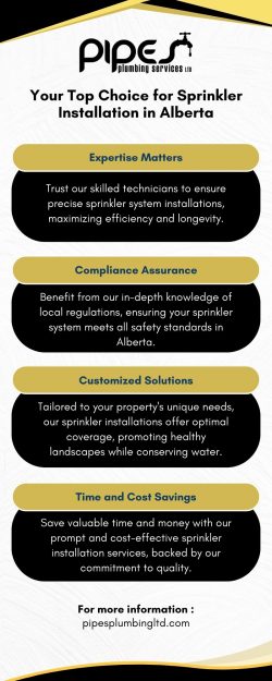 Sprinkler Installation in Alberta – Pipes Plumbing Services Ltd