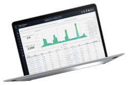 Boost Database Performance with their Database Performance Analyzer from Ceburu