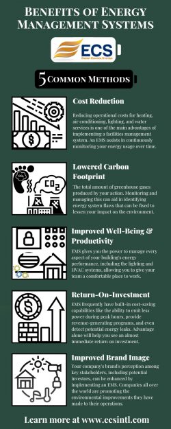 Benefits of Energy Management Systems – ECSintl