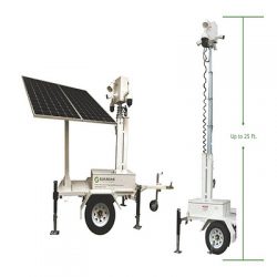 Experience the Guardian Integrated Security: Our Unique Service Model Delivers Excellence