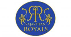 RR Full Form in IPL