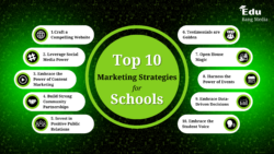 Top 10 Marketing Strategies for Schools