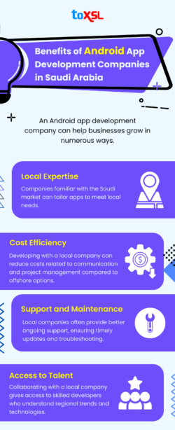 Benefits of Android App Development Companies in Saudi Arabia