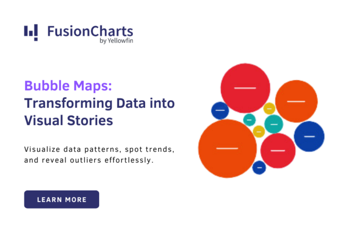 Venn diagrams – An Overview | Froala
