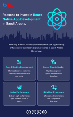 React Native App Development in Saudi Arabia
