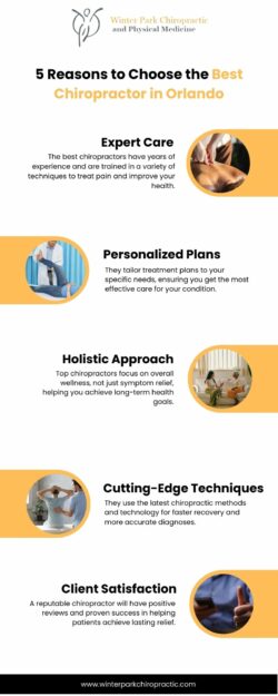 Find the Best Chiropractor in Orlando for Pain Relief