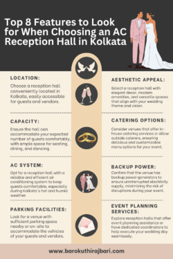 Top 8 Features to Look for When Choosing an AC Reception Hall in Kolkata