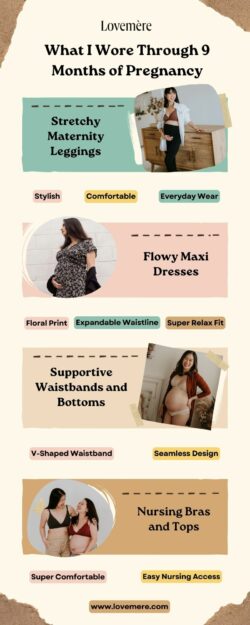 What I Wore Through 9 Months of Pregnancy?