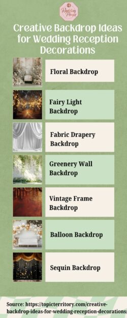 Creative Backdrop Ideas for Wedding Reception Decorations