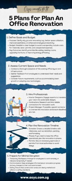 Essential Steps to Plan Your Office Renovation