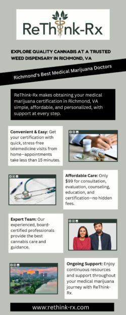 Explore Quality Cannabis at a Trusted Weed Dispensary in Richmond, VA