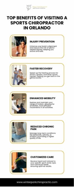 Sports Chiropractor Orlando: The Key to Faster Recovery and Performance