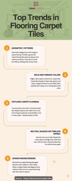 Top Trends in Flooring Carpet Tiles