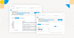 User Adoption – An Overview | Yellowfin BI