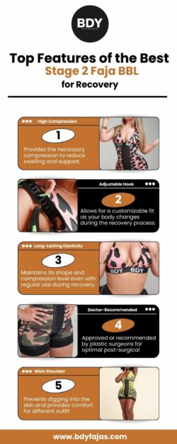 Best Stage 2 Faja BBL for Sculpted Results – Explore BDY Fajas