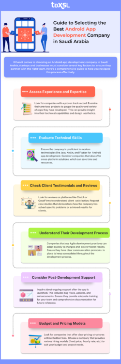 Guide to Selecting the Best Android App Development Company in Saudi Arabia