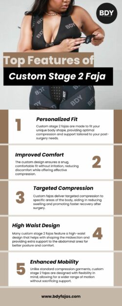 Custom Stage 2 Faja – Tailored Fit, Superior Results