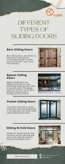 Choose The Different Types of Sliding Doors